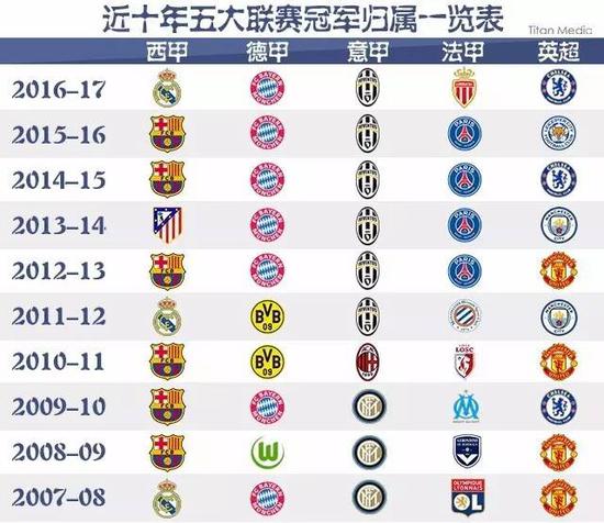 人喜爱的运