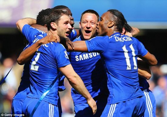 体竞争力 体竞争力